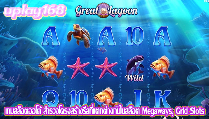 เกมสล็อตออโต้ สำรวจโครงสร้างรีลที่แตกต่างกันในสล็อต Megaways, Grid Slots