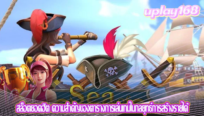 สล็อตยอดฮิต ความสำคัญของตารางการเล่นเกมในกลยุทธ์การสร้างรายได้